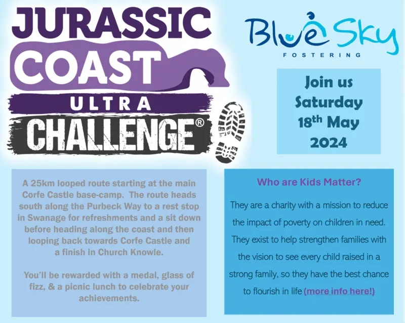 Jurassic Coast Ultra